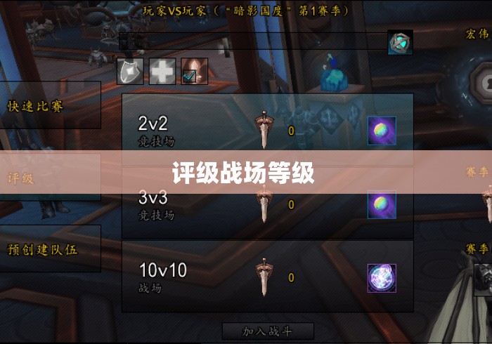评级战场等级 评级战场等级