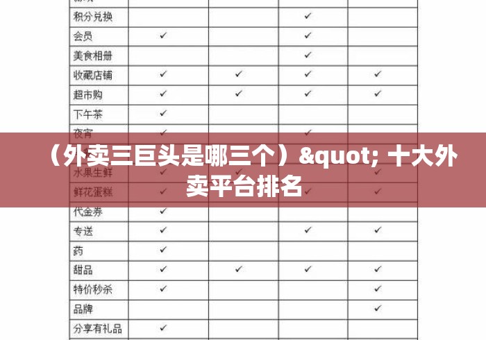 （外卖三巨头是哪三个）" 十大外卖平台排名