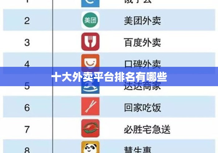 十大外卖平台排名有哪些 十大外卖平台排名有哪些