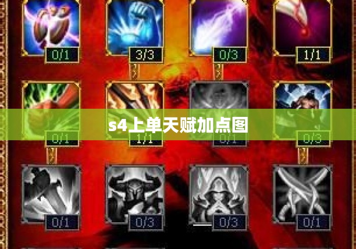 s4上单天赋加点图