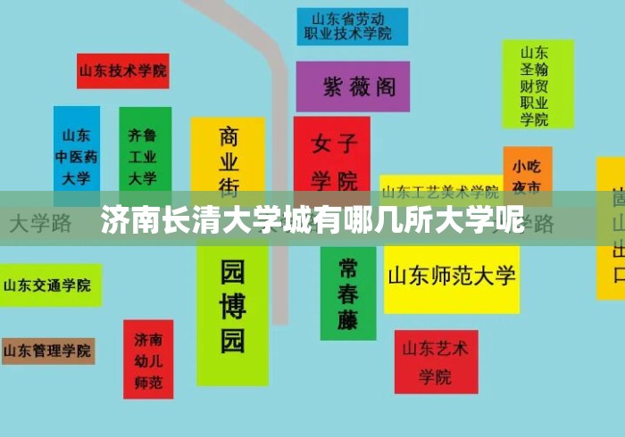 济南长清大学城有哪几所大学呢
