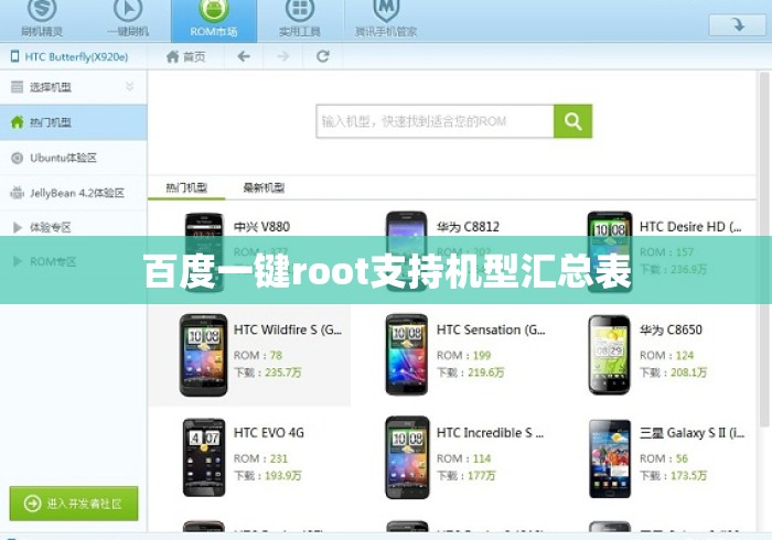 百度一键root支持机型汇总表