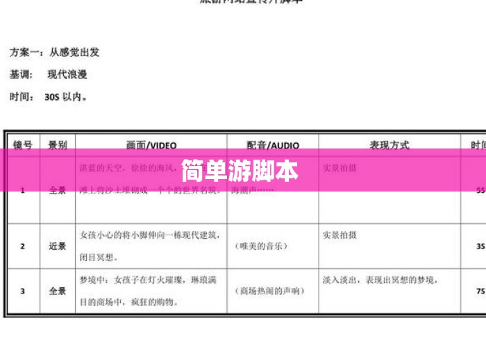 简单游脚本 