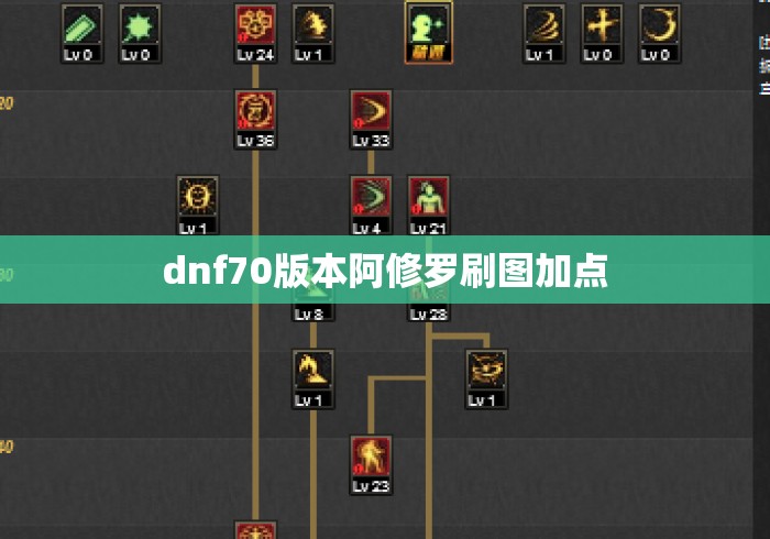 dnf70版本阿修罗刷图加点