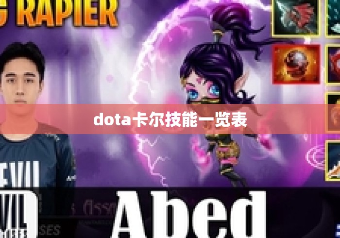 dota卡尔技能一览表