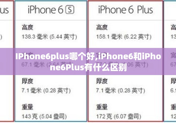IPhone6plus哪个好,iPhone6和iPhone6Plus有什么区别 IPhone6plus哪个好,iPhone6和iPhone6Plus有什么区别