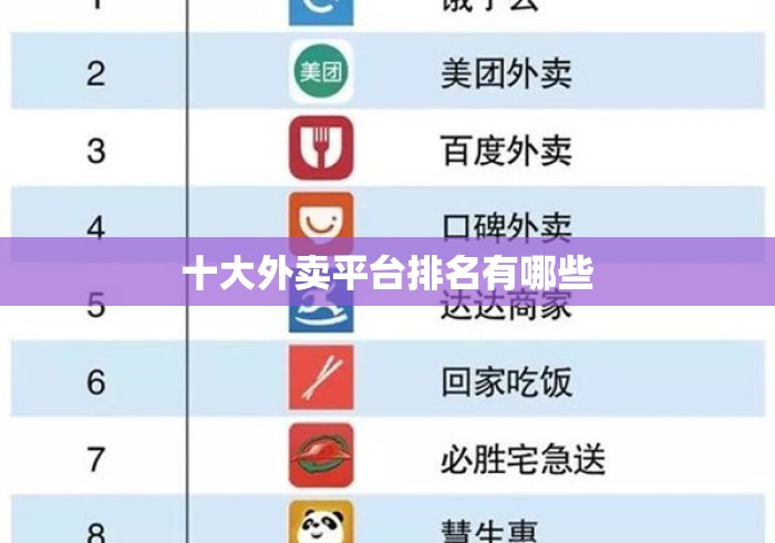 十大外卖平台排名有哪些 十大外卖平台排名有哪些