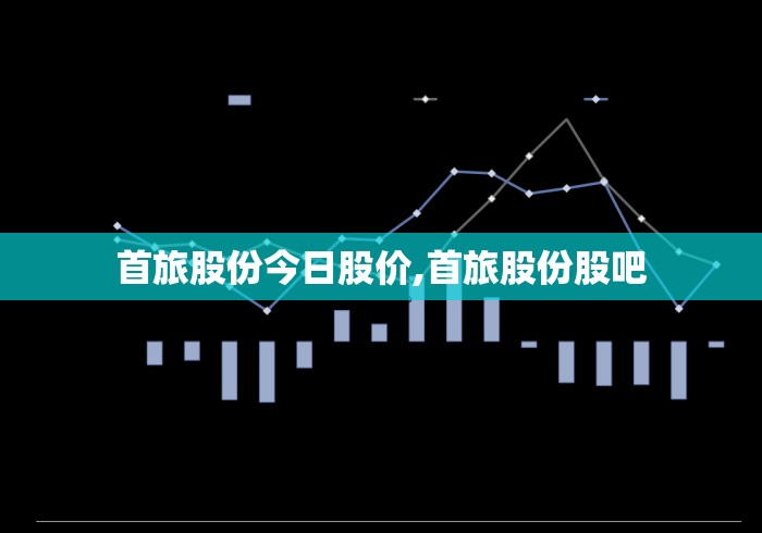 首旅股份今日股价,首旅股份股吧