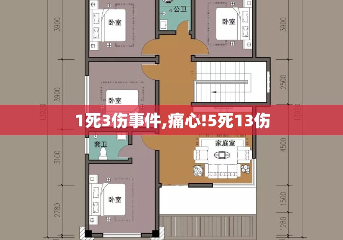 1死3伤事件,痛心!5死13伤