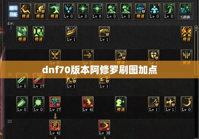 dnf70版本阿修罗刷图加点