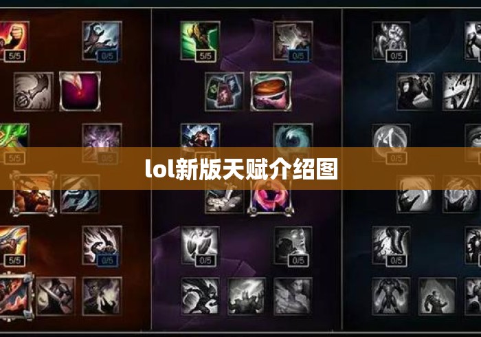 lol新版天赋介绍图