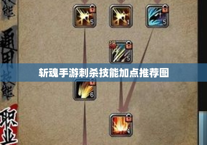 斩魂手游刺杀技能加点推荐图 斩魂手游刺杀技能加点推荐图