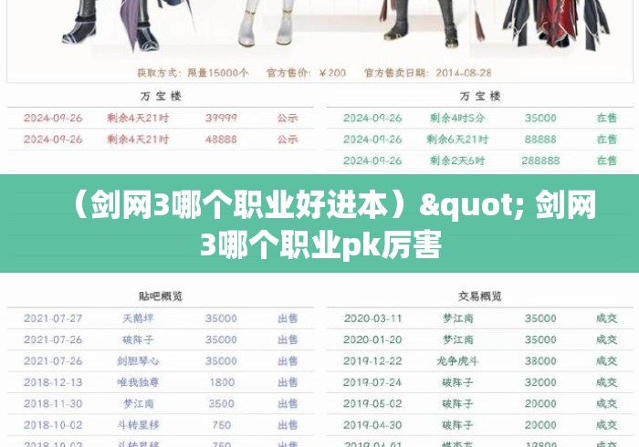 (剑网3哪个职业好进本)" 剑网3哪个职业pk厉害 (剑网3哪个职业好进本)" 剑网3哪个职业pk厉害