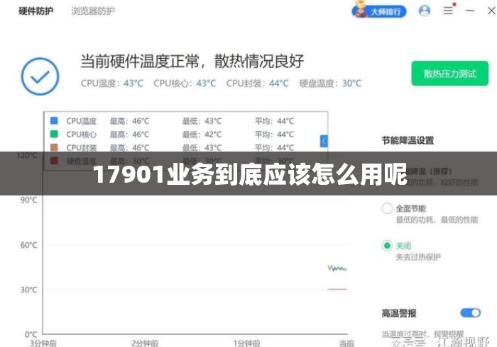 17901业务到底应该怎么用呢 17901业务到底应该怎么用呢