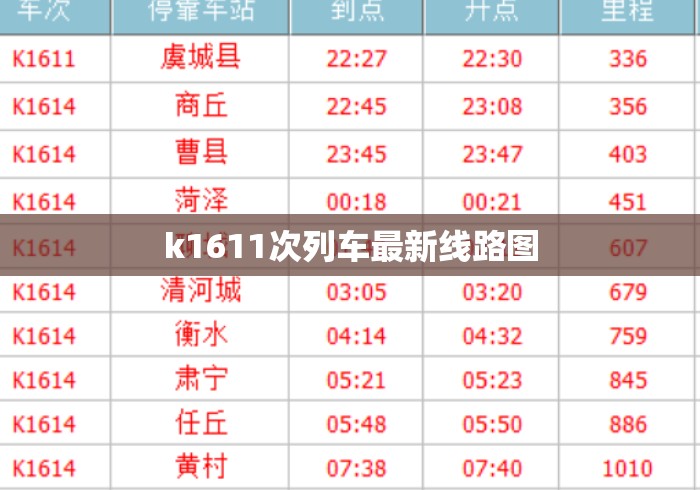 k1611次列车最新线路图 k1611次列车最新线路图