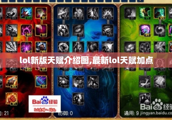 lol新版天赋介绍图,最新lol天赋加点