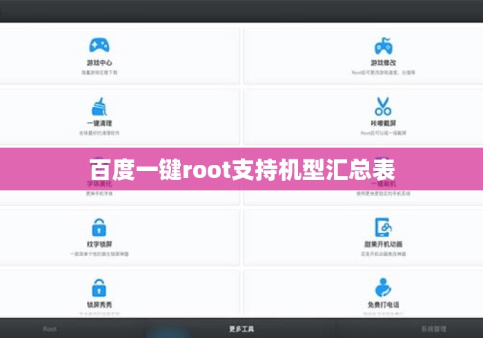 百度一键root支持机型汇总表 百度一键root支持机型汇总表