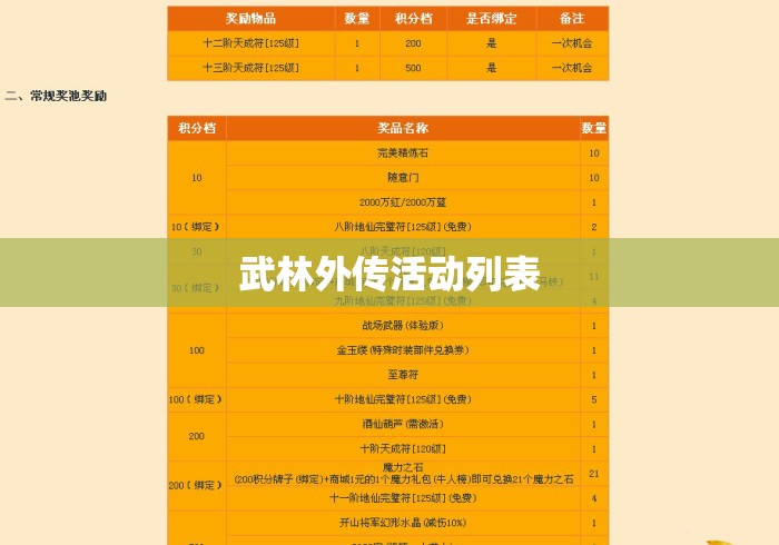 武林外传活动列表 武林外传活动列表