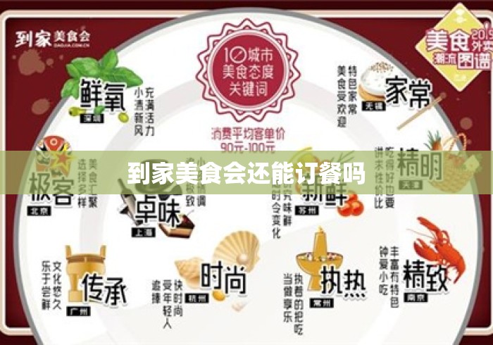 到家美食会还能订餐吗