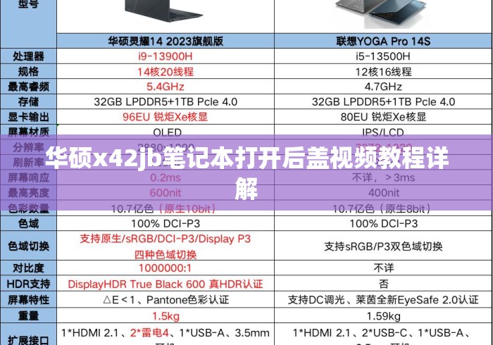 华硕x42jb笔记本打开后盖视频教程详解