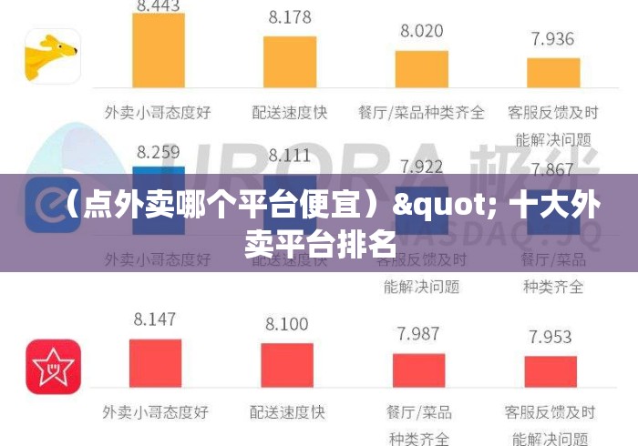 (点外卖哪个平台便宜)" 十大外卖平台排名 (点外卖哪个平台便宜)" 十大外卖平台排名
