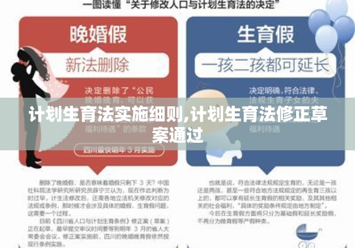 计划生育法实施细则,计划生育法修正草案通过