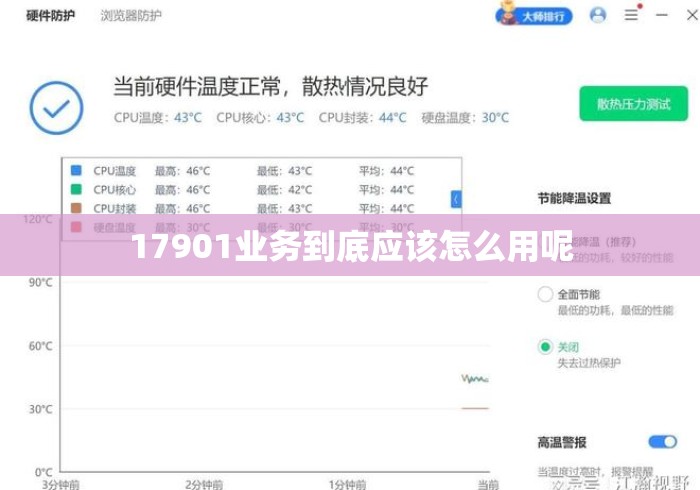 17901业务到底应该怎么用呢 17901业务到底应该怎么用呢